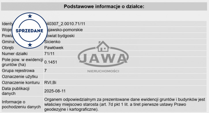 Działka Sprzedaż Pawłówek 3